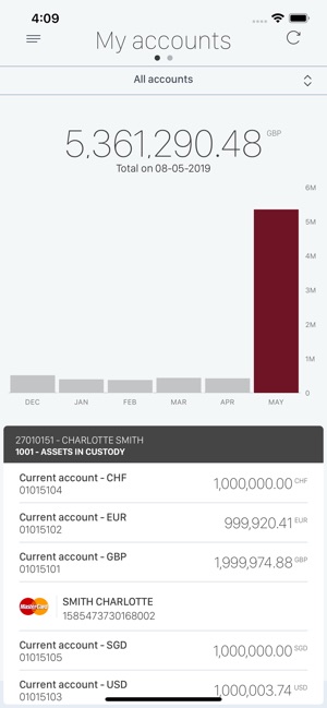 Mobile Banking BT London(圖1)-速報App