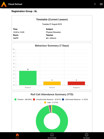 Cloud School Learner - náhled