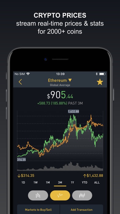 Crypto Tracker by Bit... screenshot1