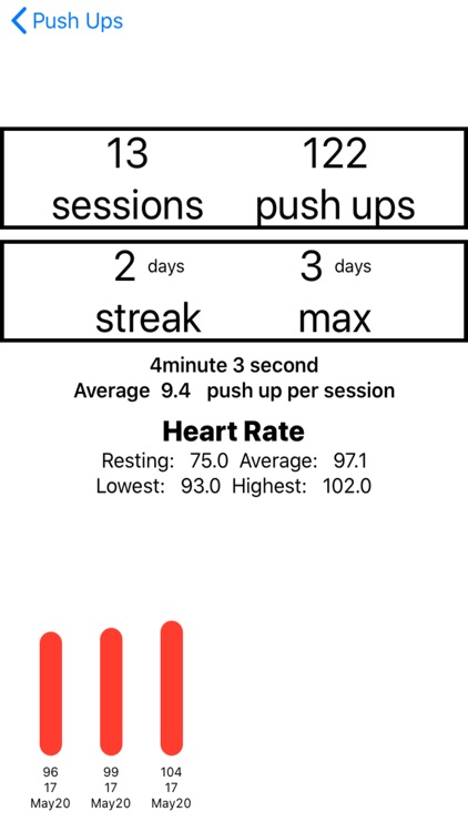 PushUp Buddy: Count&Track reps