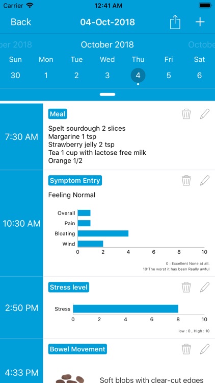 Monash University FODMAP diet screenshot-5