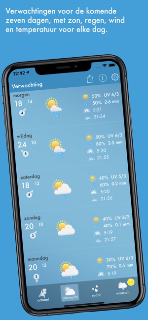 Weerbericht Nederland(圖2)-速報App
