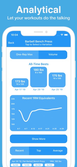 Weightlifting App(圖2)-速報App