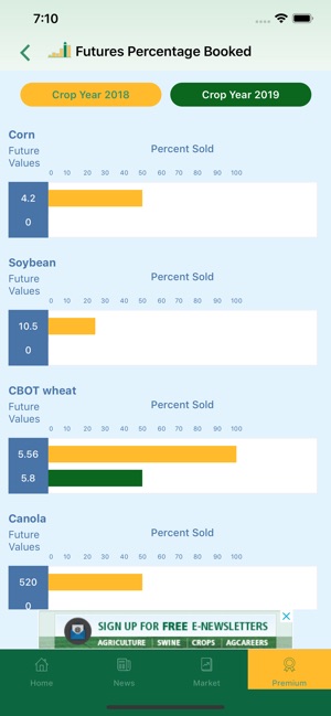 Farms.com Markets(圖7)-速報App