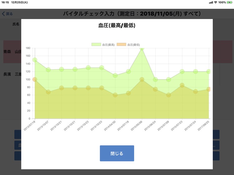 楽にネット　通所介護 screenshot-3