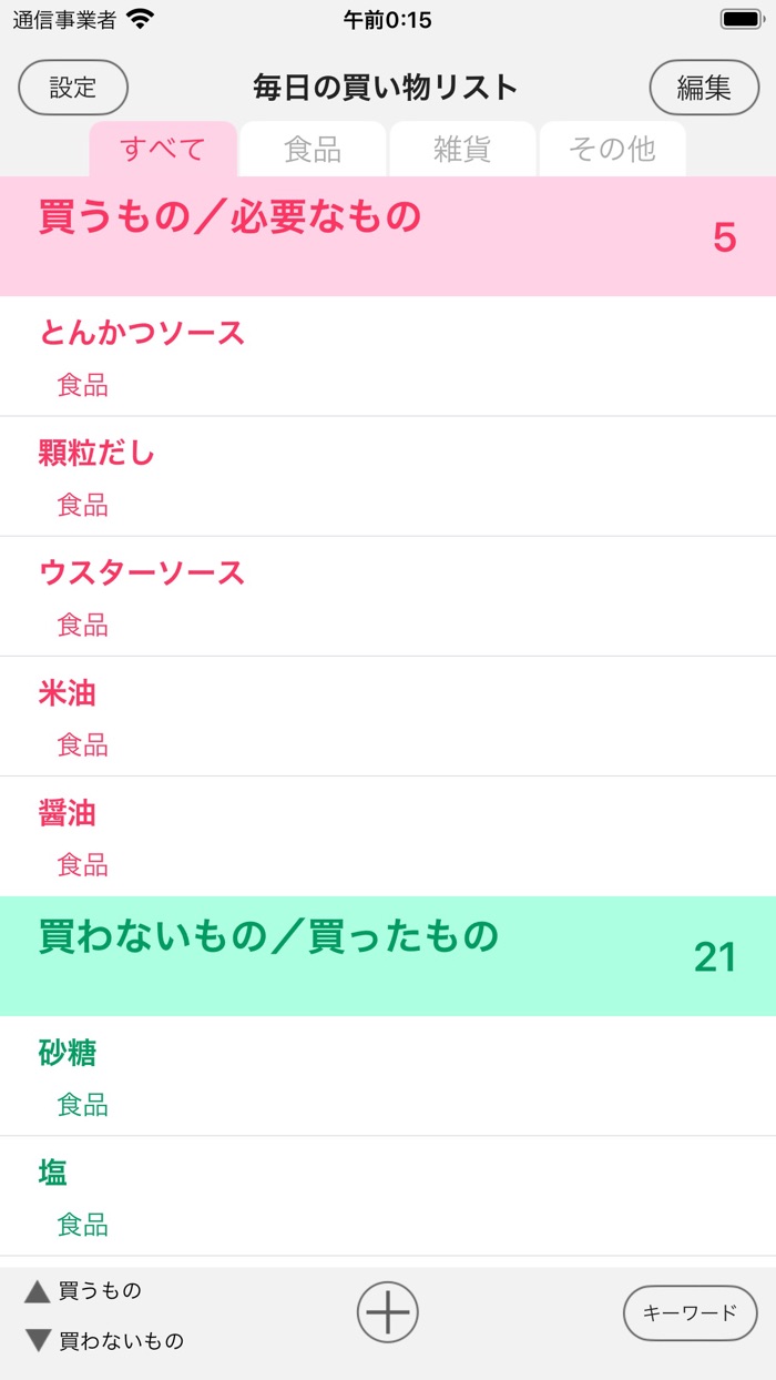 毎日の買い物メモ