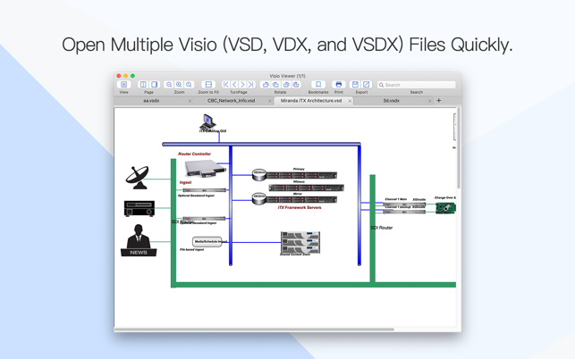 Visio Viewer