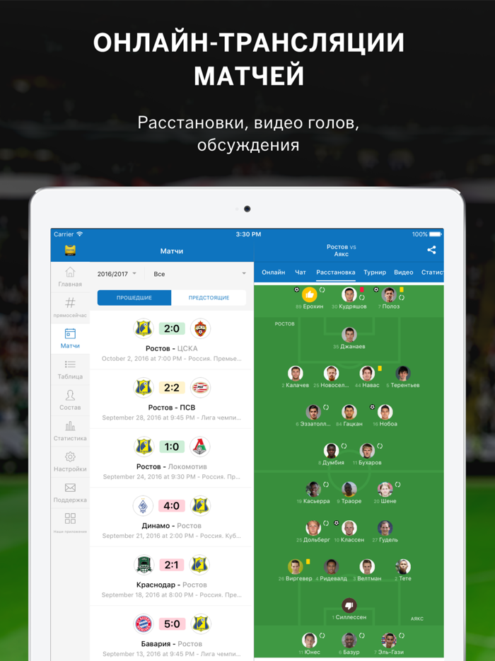 ФК Ростов - новости и матчи