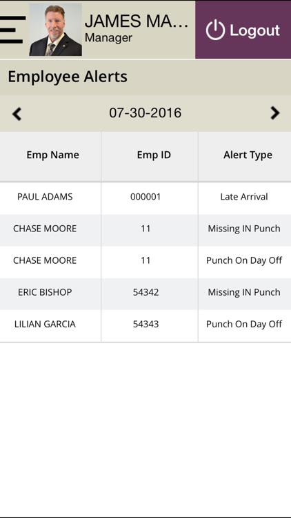 Time Clock: Managers