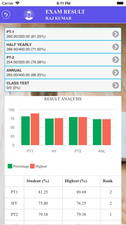 Shishay Student screenshot-4