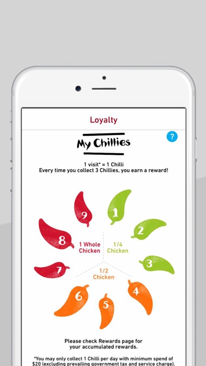 Nando’s Singapore