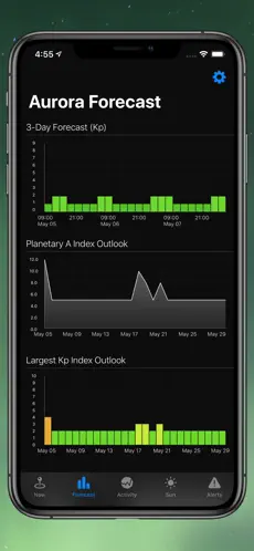 Screenshot 4 Aurora Forecast. iphone