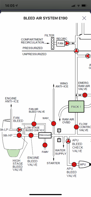 E-JETS Training Guide LITE(圖6)-速報App