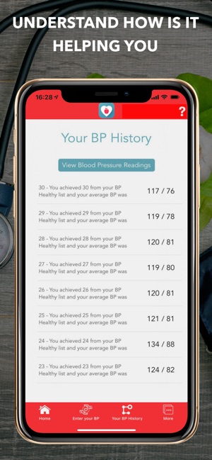 BP Healthy - Blood Pressure +(圖5)-速報App