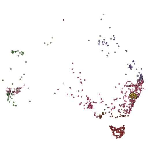Indigenous Place Names