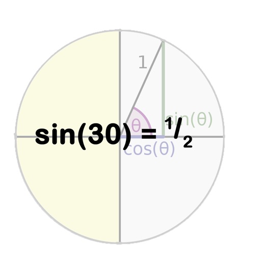 Trig Functions Practice