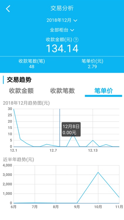 龙支付商家版