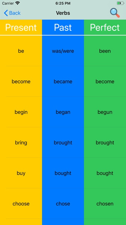 Present Perfect Tense screenshot-3