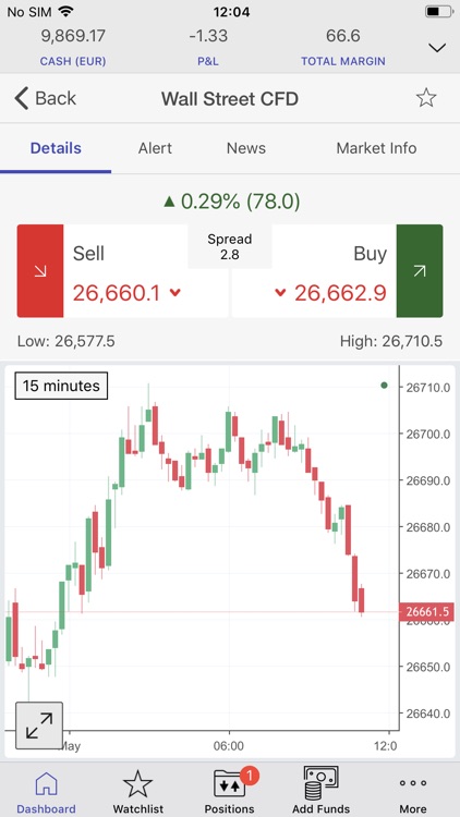 WHS Trading