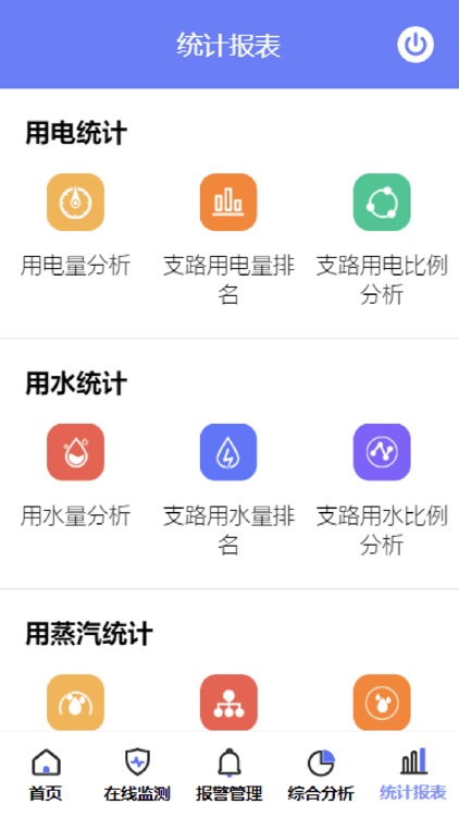 智慧能源管理2.0