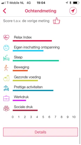 Game screenshot Healthy Lifestyle Monitor App apk