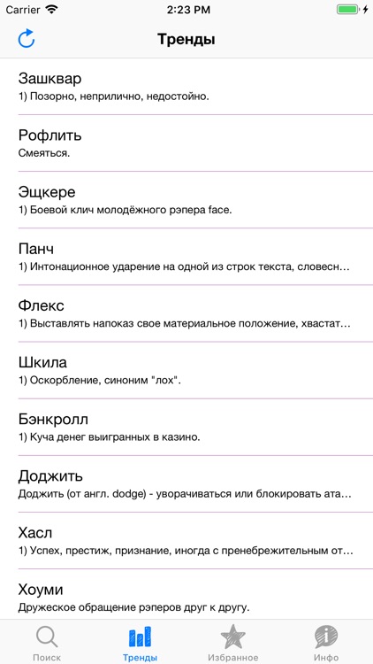 RuSlang - Rus Slang Dictionary