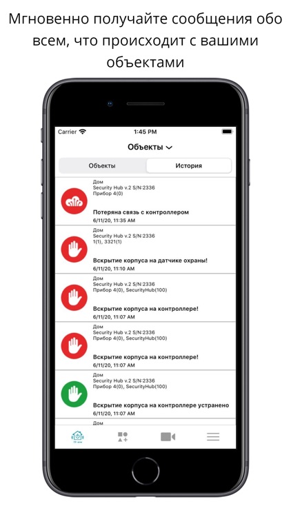 Умный дом Теле-Плюс