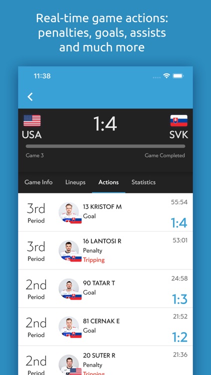 IIHF 2020