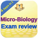 MicroBiology 2300 Study Notes