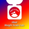 Ideal Weight Scale Calc