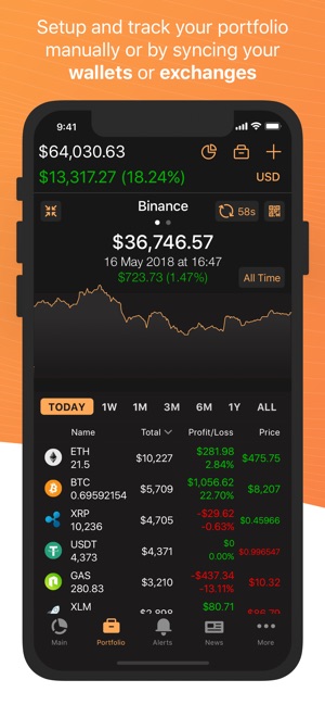 Coin Stats - Crypto Portfolio(圖2)-速報App