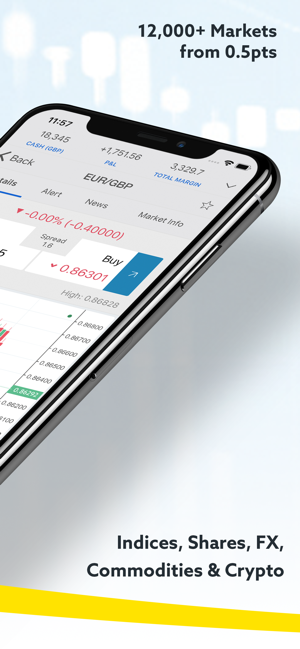 City Index: Spread Bets & CFD(圖2)-速報App