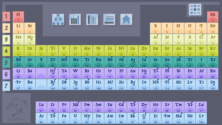 DFB Periodic Table screenshot-9