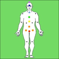Treat Your Chakras Energising pour PC