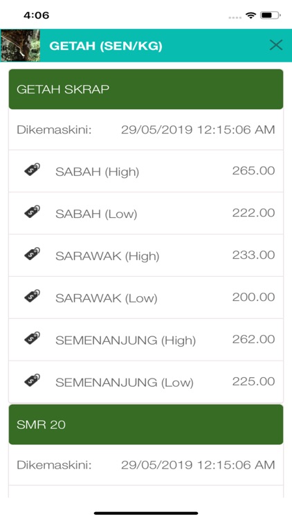 MyHarga MPI