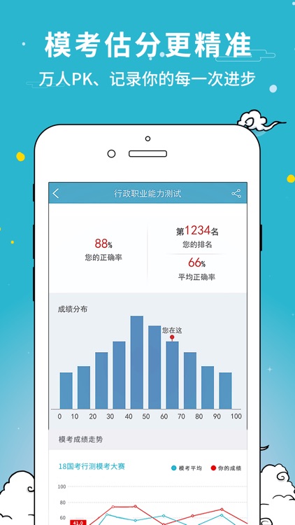 考试通-公务员,事业单位考试直播课堂