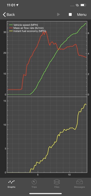 OBDLink(圖7)-速報App