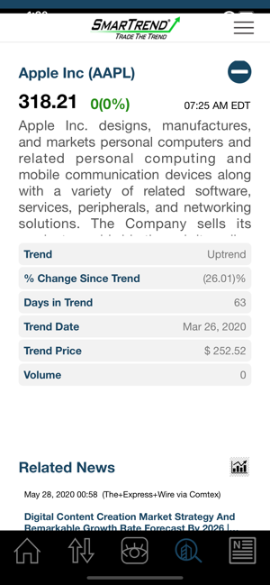 SmarTrend - Trends & Alerts(圖5)-速報App