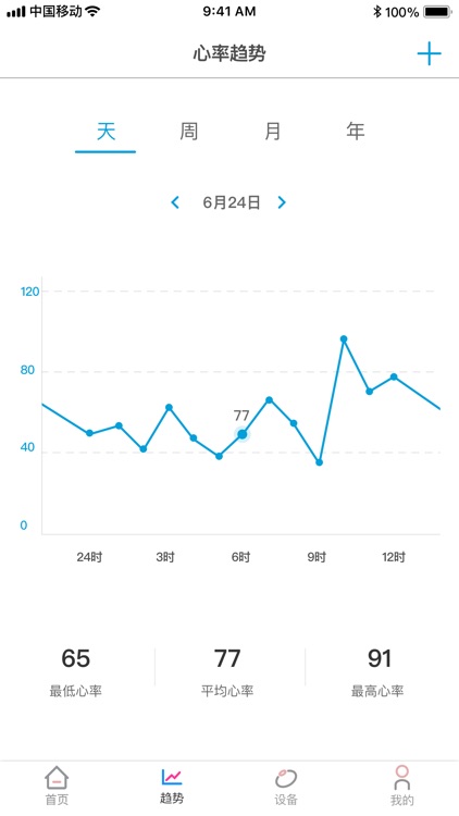 MetaBeat screenshot-3