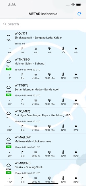 METAR Indonesia