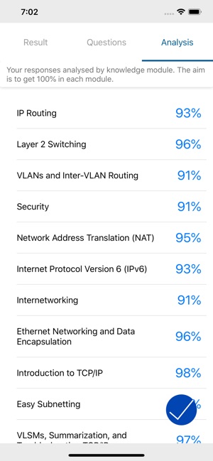 CCENT - ICND1 Exam 100-105 PRO(圖4)-速報App