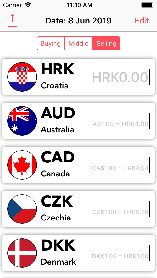 Croatian Exchange Rates