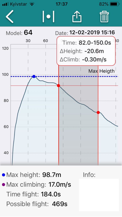 Altitude Charts Screenshot 2