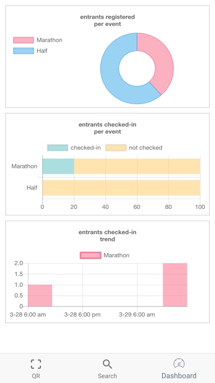 Motiv Sports Xact Check-In