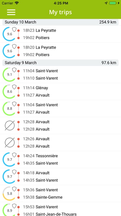 Pass Eco-Conduite