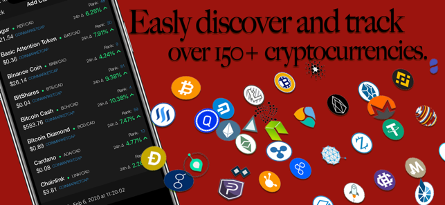 Crypto Market Currency - BTC(圖1)-速報App