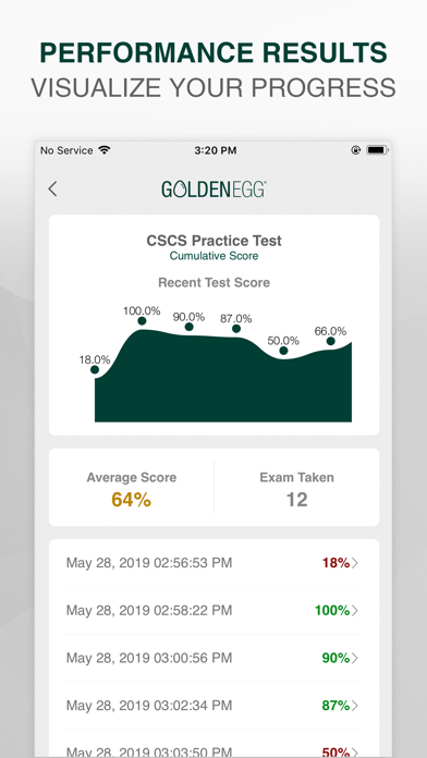 CSCS Practice Test Prep screenshot 4