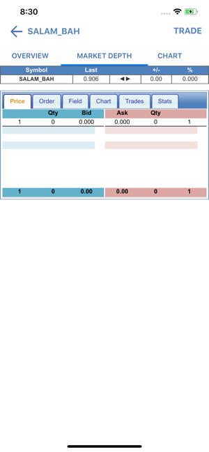 Capital Markets Brokers(圖4)-速報App