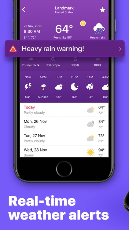 WeatherIQ