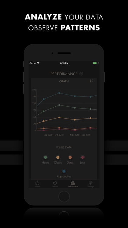 Cold Approach: Pickup & Dating screenshot-6